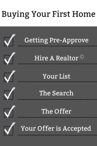 Check List for buying your first home.  White title with gray background with the following: Getting Pre-Approve, Hire a Realtor, Your List, The Search, The Offer, Your Offer is Accepted